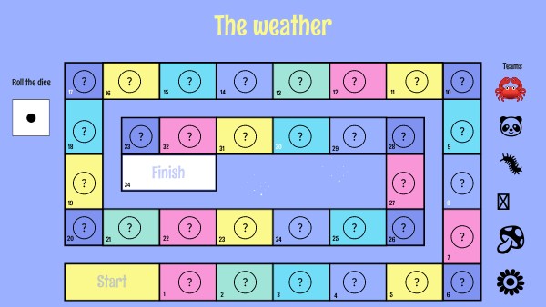 Weather | Genially
