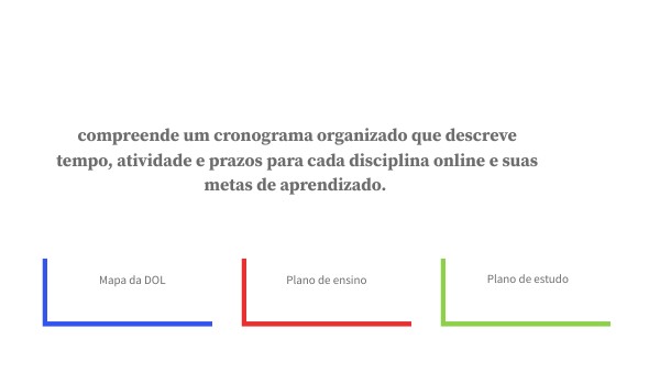 BASIC DIGITAL QUIZ | Genially