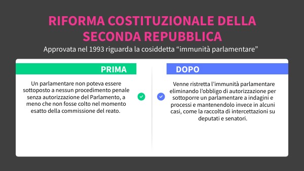 riforma costituzionale della seconda repubblica