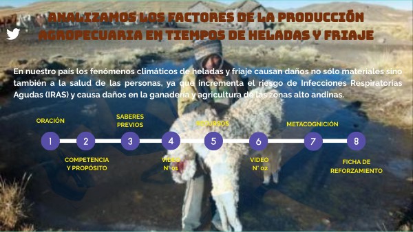 Factores de la producción agropecuaria en tiempos de heladas y friaje ...