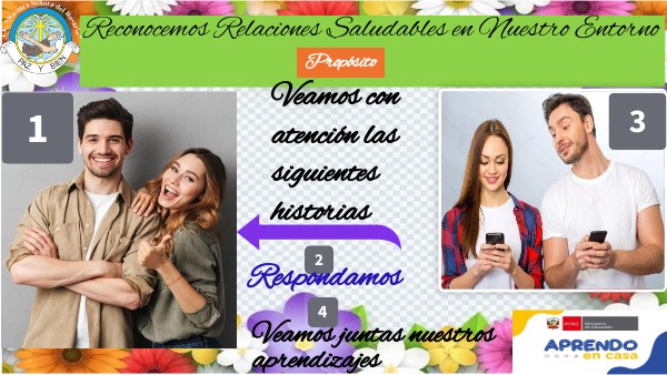 Reconocemos Relaciones Saludables en Nuestro Entorno | Genially