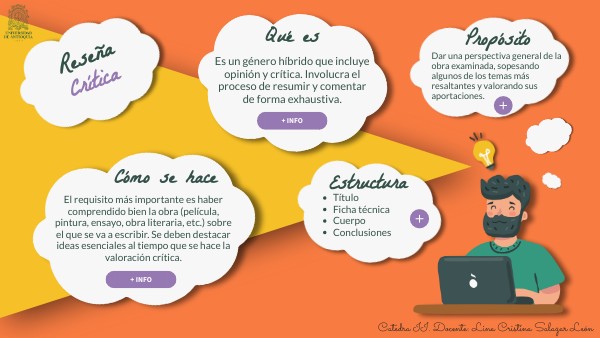 La reseña | Genially