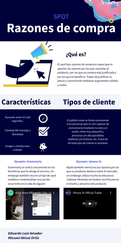 SPOT: RAZONES DE COMPRA | Genially