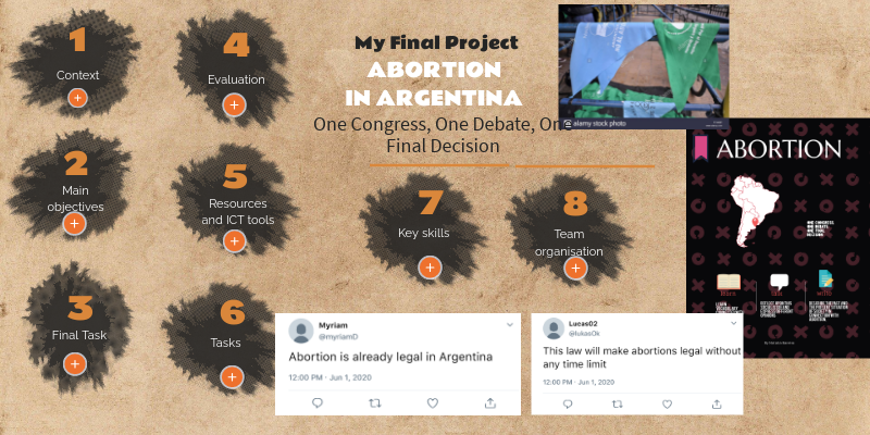 FINAL PROJECT - Debate on Congress 2020 | Genially