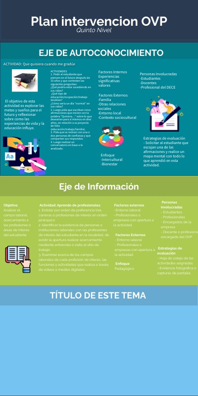 INFO MULTICOLOR | Genially
