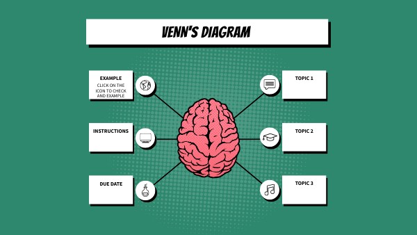 venn's diagram