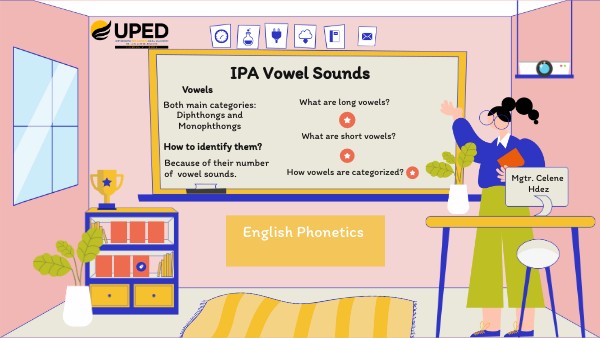 Phonetics UPED | Genially
