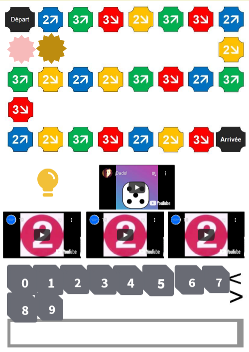 Comparator niv 1 de 1 à 10 | Genially