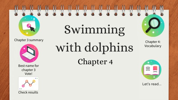SWD CHAPTER 4 2021 | Genially