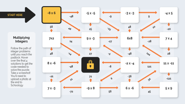 Integers