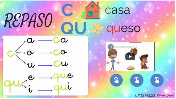 REPASO C/QU