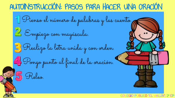 autoinstrucci-n-pasos-para-escribir-una-oraci-n-genially