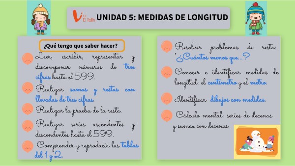 UD 5 MATE: ¿QUÉ TENGO QUE SABER HACER? | Genially