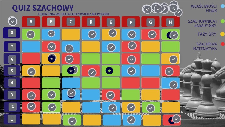 Szachowy quiz KLASA 3SP