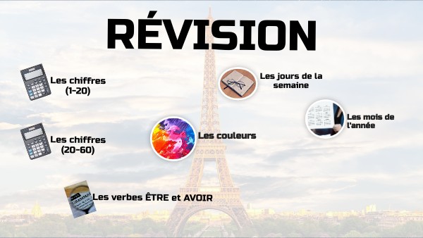 RÉVISION FR 2ESO