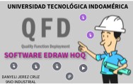 SOFTWARE PARA REALIZAR QFD | Genially
