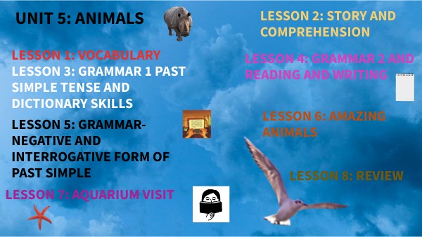 UNIT 5: ANIMALS | Genially