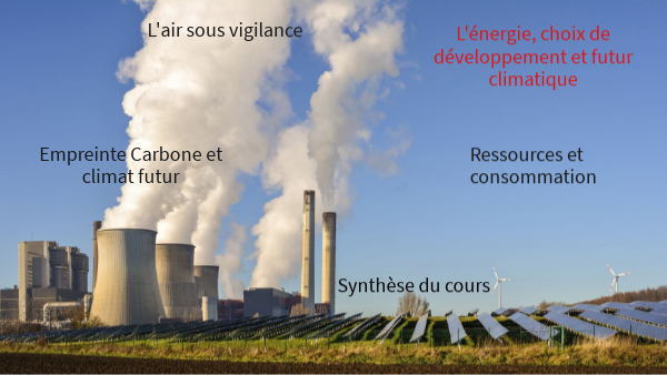 chapitre 4 Leila: Energie, choix de développement et futur climatique