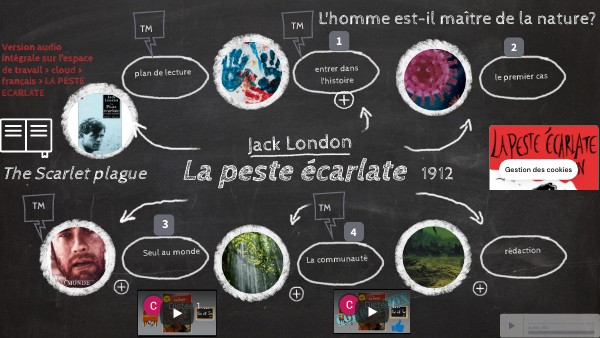 LA PESTE ECARLATE | Genially