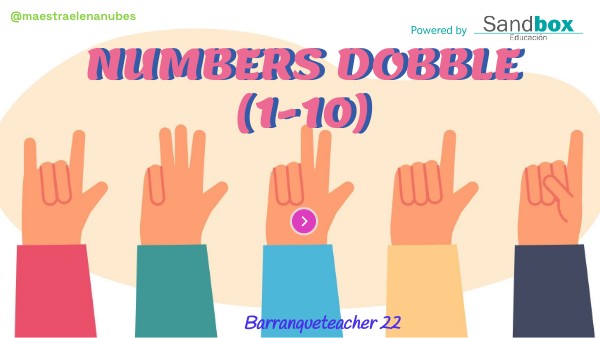 DOBBLE NUMBERS 1-10 | Genially