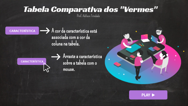 VERMES: atividade