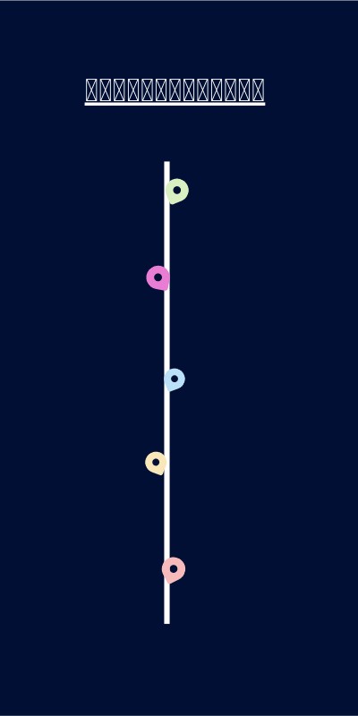 TWITTER PROCESO VERTICAL