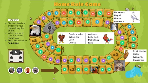 DISC - Home Rule Speaking Activity | Genially