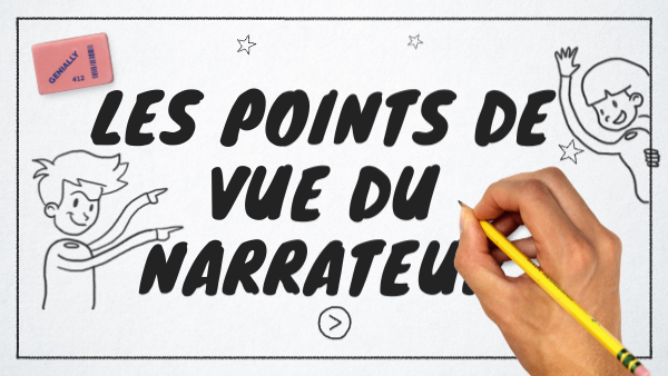 Les points de vue du narrateur