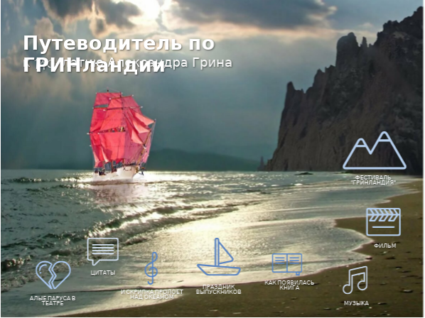 Путешествие по ГРИНландии