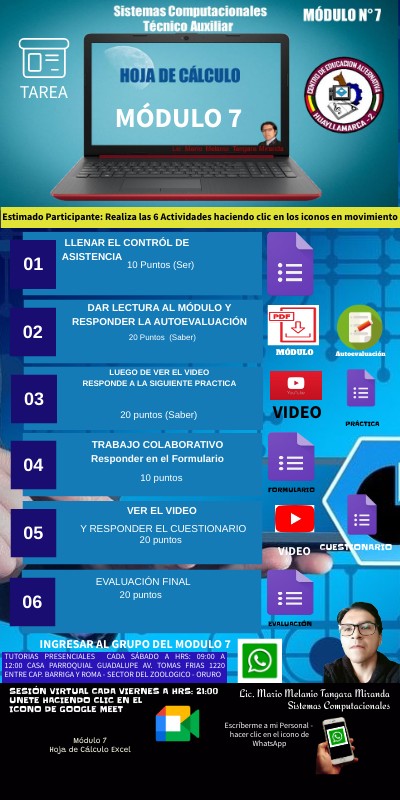 MODULO 7 | Genially
