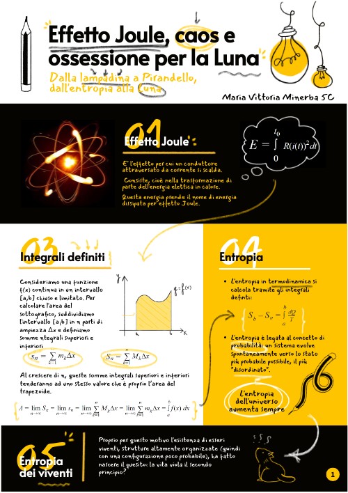 CREATIVITY INFO | Genially