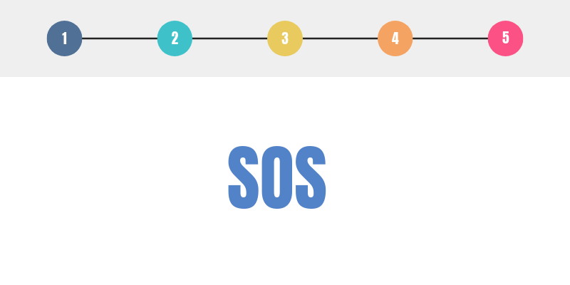SOS | Genially