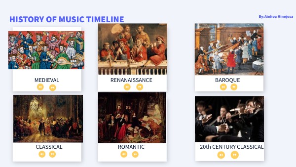 TIMELINE | Genially