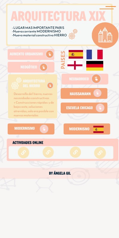 INFO EINSTEIN | Genially