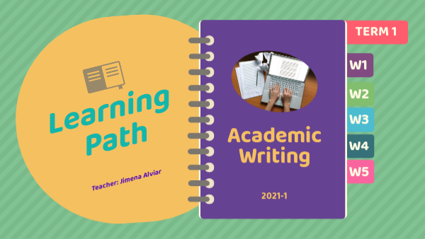 AW Learning Path | Genially
