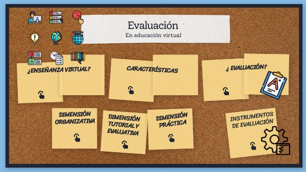 evaluacion educacion virtual | Genially