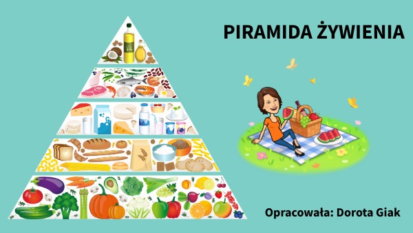 Sprawdzian Klasa 2 Zdrowa żywność