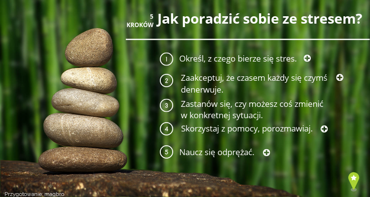 5 kroków: Jak poradzić sobie ze stresem? | Genially