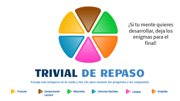 TRIVIALIZANDO LOS PROBLEMAS