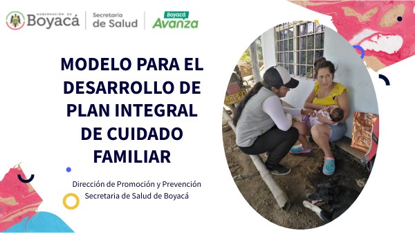 MODELO PICF SESALUB | Genially