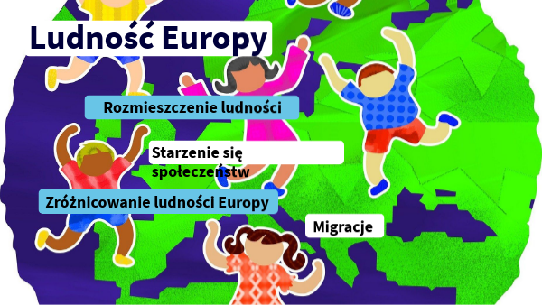 Zróżnicowanie Ludności Europy Migracje Ludność Europy
