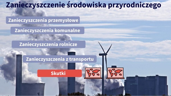Zanieczyszczenie środowiska przyrodniczego | Genially