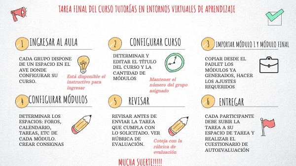 TAREA FINAL CURSO TUTORÍAS | Genially