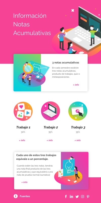 INFO GENIAL VIBRANT | Genially