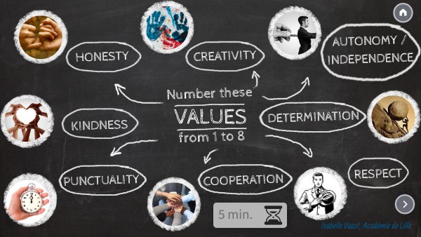 VALUES | Genially