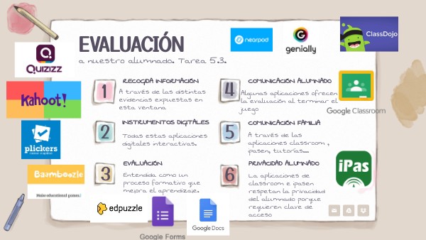 Infografía EVALUACIÓN | Genially