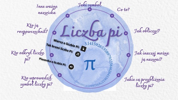 Liczba pi