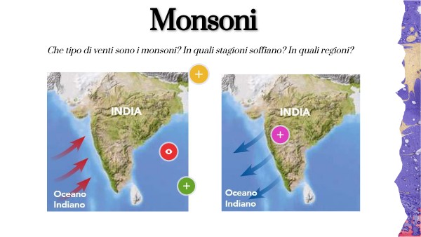 Monsoni