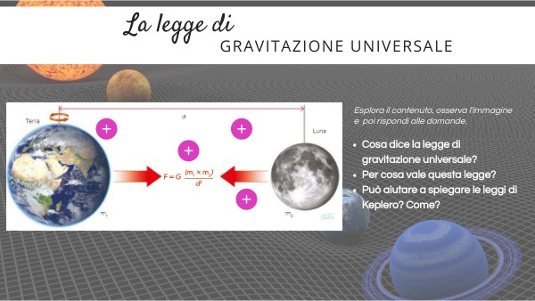 La legge di gravitazione universale | Genially