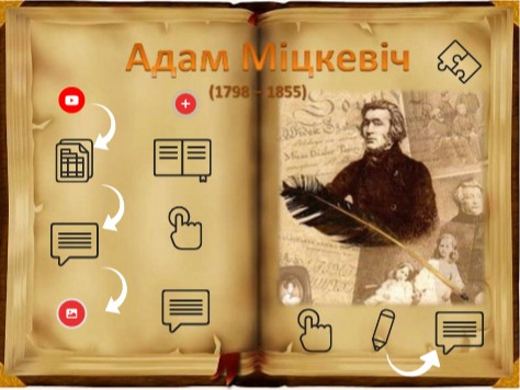 Адам Міцкевіч